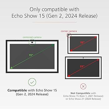 【新品】Echo Show 15 + MISSIONフレーム + 固定金具セット 新品】Echo Show 15 + MISSIONフレーム + 固定金具セット Amazon